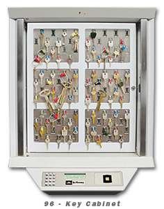 KeyWatcher